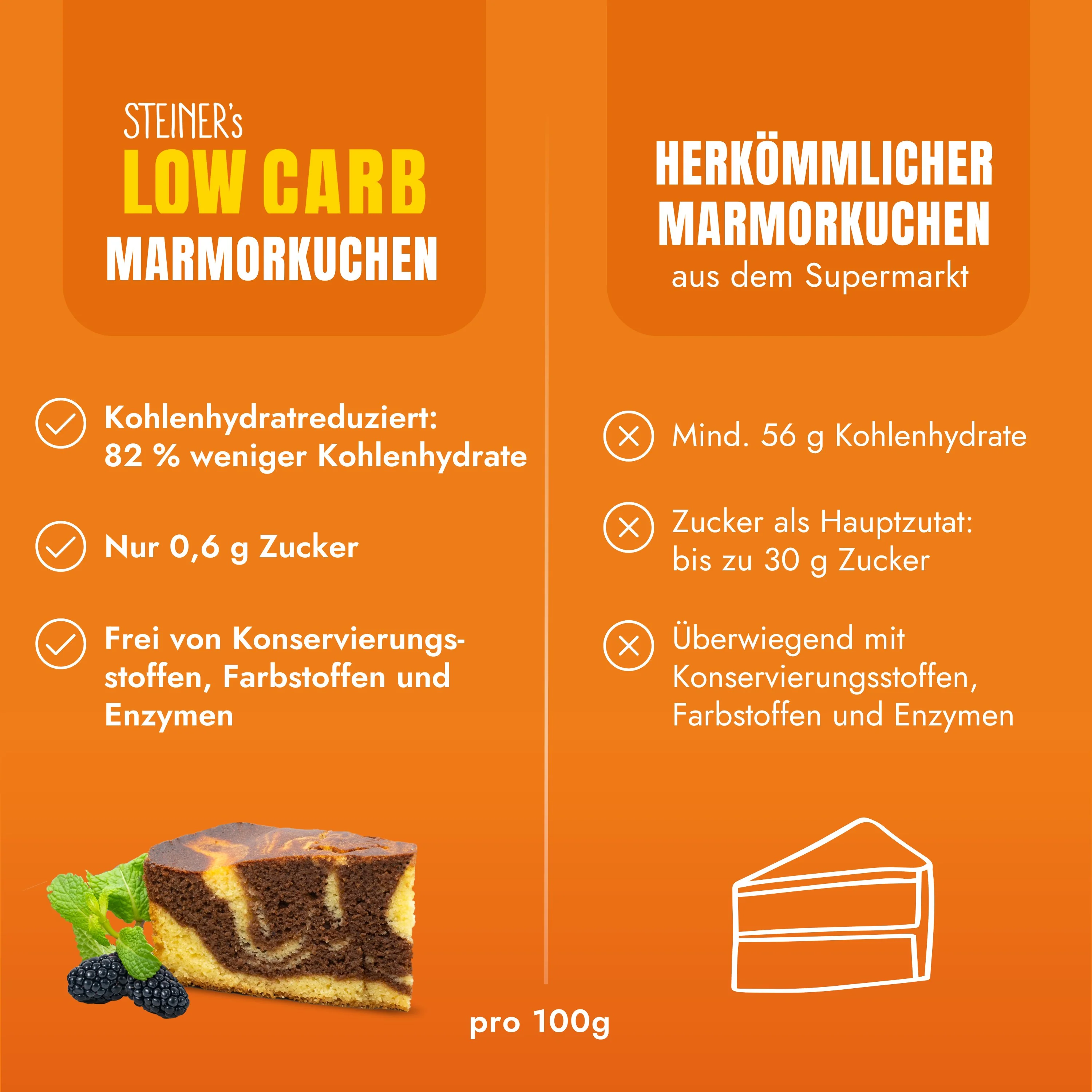 Produktbild 3